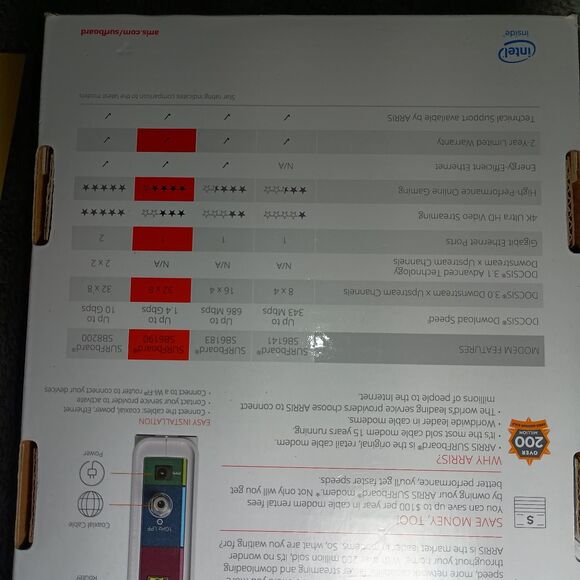 ARRIS Surfboard SB6190-RB DOCSIS 3.0 Cable Modem Unlocked 1.4 Gbps 32x8 Channels - Picture 7 of 16